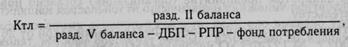 Методы оценки потенциального банкротства коммерческой организации - student2.ru