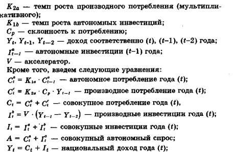 Модель делового цикла Самуэльсона – Хикса. - student2.ru