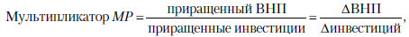 На положение кривой спроса на инвестиции влияет и ряд других факторов. - student2.ru