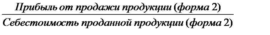 на выполнение практической работы - student2.ru