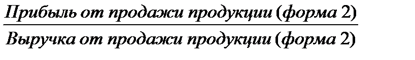 на выполнение практической работы - student2.ru