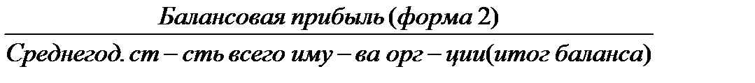 на выполнение практической работы - student2.ru