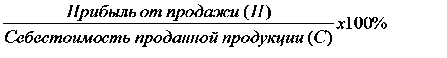 на выполнение практической работы - student2.ru