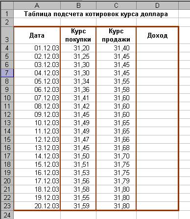 Наберите в ячейке В3 слова «Отделение 1» и скопируйте их направо в ячейки C3 и D3 - student2.ru