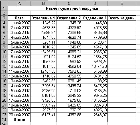 Наберите в ячейке В3 слова «Отделение 1» и скопируйте их направо в ячейки C3 и D3 - student2.ru