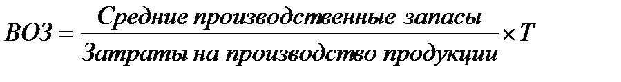 начение денежных средств и расчет финансового цикла - student2.ru