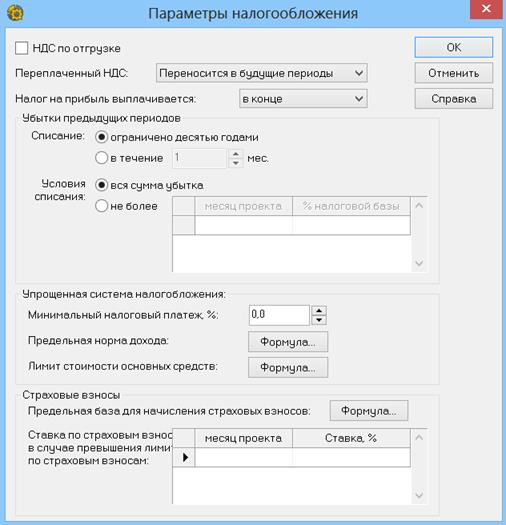 Налог на добавленную стоимость. Для начала посмотрим, как проявит себя налог на добавленную стоимость - student2.ru