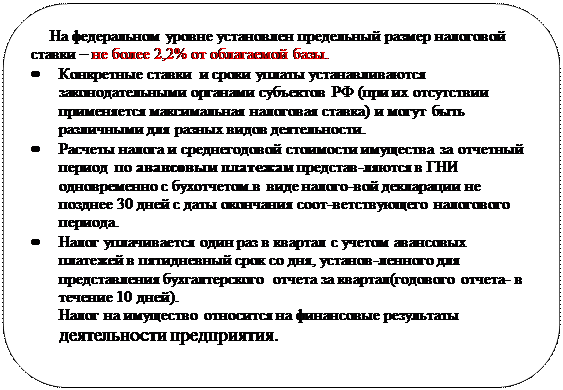 Налоговый кодекс РФ гл.30 - student2.ru