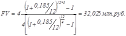 Наращенная сумма аннуитета постнумерандо - student2.ru