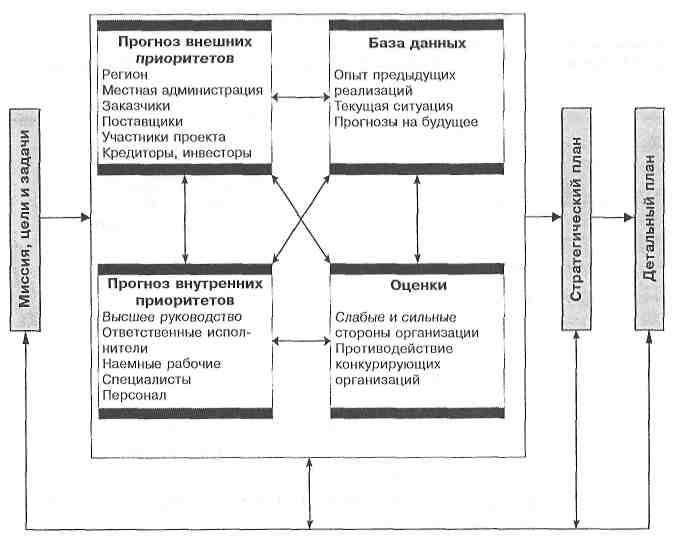 Настанет время, когда наши потомки будут удивляться, что мы не знали таких очевидных вещей - student2.ru