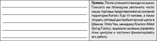 Научные исследования и разработка новых продуктов - student2.ru