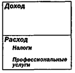 Не большая яхта, а большая команда - student2.ru