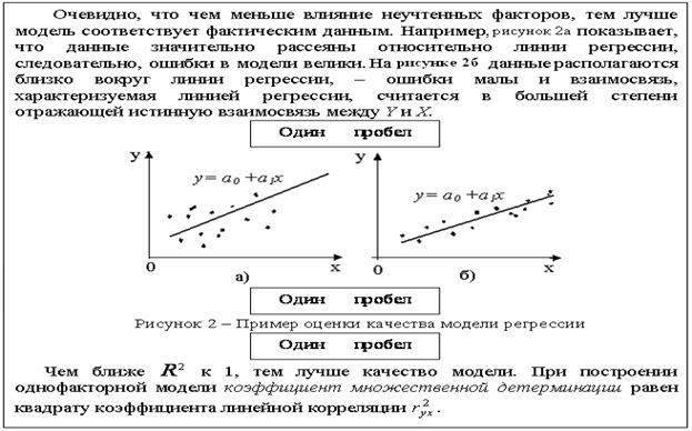 Некоторые особенности набора текстового материала - student2.ru