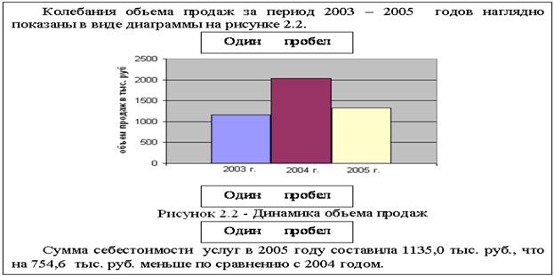 Некоторые особенности набора текстового материала - student2.ru