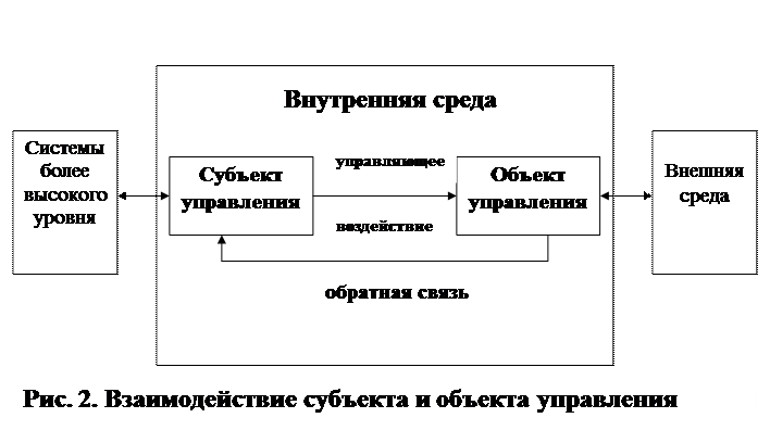 Необходимо в максимальной степени децентрализовать оперативную ответственность - student2.ru