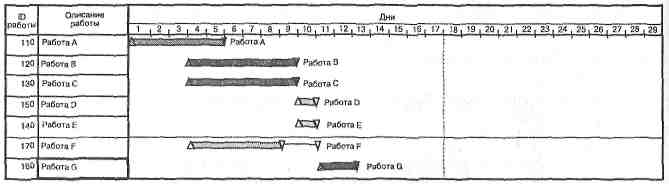 Незнание некоторых фактов - student2.ru