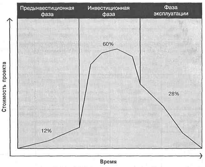 Нужно научиться говорить «нет» - student2.ru