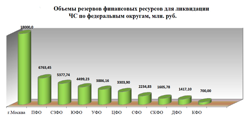 О сравнительно честном отъёме денег у владельцев жилья - student2.ru