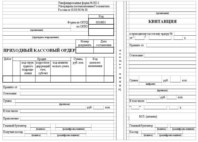 Образцы первичных документов и учетных регистров и пояснения по их заполнению - student2.ru