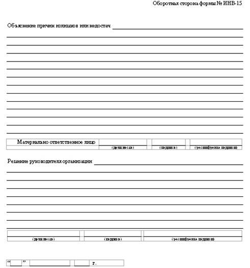 Образцы первичных документов и учетных регистров и пояснения по их заполнению - student2.ru