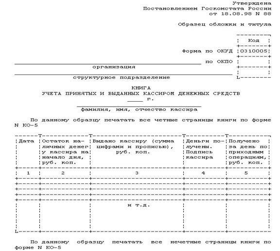 Образцы первичных документов и учетных регистров и пояснения по их заполнению - student2.ru