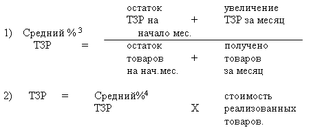 Образец оценки материалов методом ФИФО - student2.ru