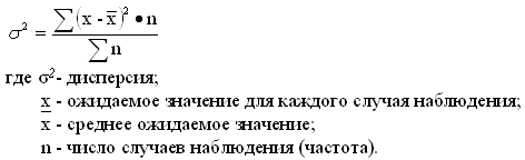 Общая характеристика методов измерения инвестиционных рисков (объективные, субъективные, эмпирические) - student2.ru