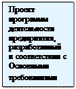 Общая характеристика унитарных предприятий - student2.ru