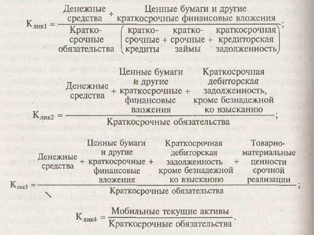 Общая оценка активов, собственного и заемного капитала предприятия - student2.ru