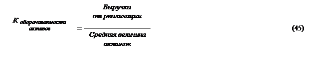 Общая оценка оборачиваемости активов предприятия - student2.ru