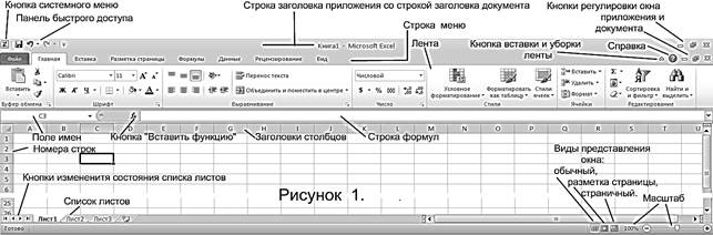 Общий вид окна ТП Microsoft Exsel. - student2.ru