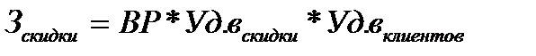 Оценка денежного оборота и платежеспособности организации - student2.ru
