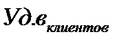 Оценка денежного оборота и платежеспособности организации - student2.ru