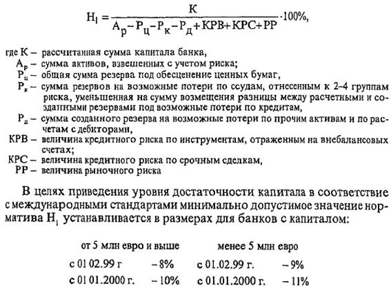 оценка достаточности собственного капитала банка - student2.ru