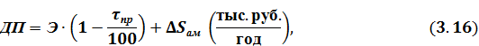 ОЦЕНКА ЭКОНОМИЧЕСКОЙ ЭФФЕКТИВНОСТИ МОДЕРНИЗАЦИИ АСУТП ЭНЕРГОБЛОКА №16 210 МВТ СУРГУТСКОЙ ГРЭС-1 - student2.ru