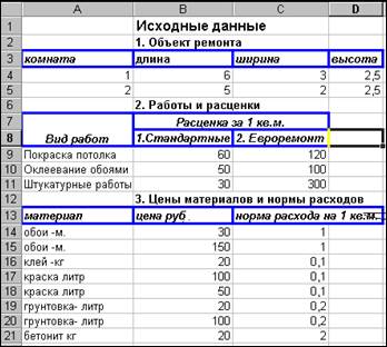 Оформление графиков, рисунков и таблиц - student2.ru