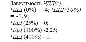 Ограничения в использовании метода ВНД при оценке проектов. - student2.ru