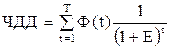 Операционная деятельность. Инвестиционная деятельность № п/п Показатели Значение показателя по - student2.ru