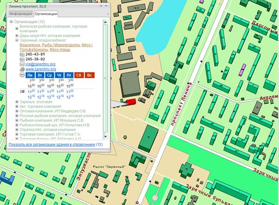 Описание объекта управления - student2.ru