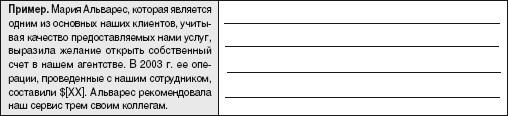 Опишите, как вы будете распределять ваши продукты или услуги. укажите, как вы будете тестировать рынок - student2.ru