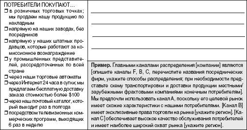 Опишите, как вы будете распределять ваши продукты или услуги. укажите, как вы будете тестировать рынок - student2.ru