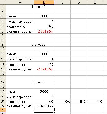 Опишите структуру нейронной сети? - student2.ru