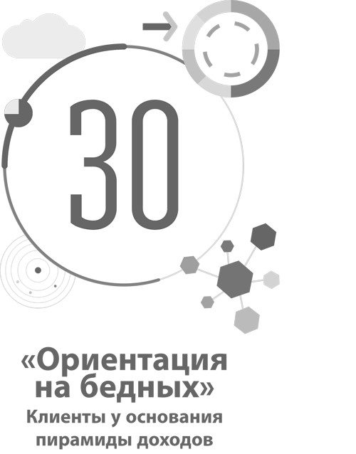 Оплата по факту использования» Платите только за то, чем воспользовались - student2.ru