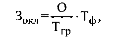 Оплата труда. Формы и системы оплаты труда. Амортизация ОФ.	Амортизация —постепенное перенесение стоимости ОФ.Начисляется по всем группам ОФ - student2.ru