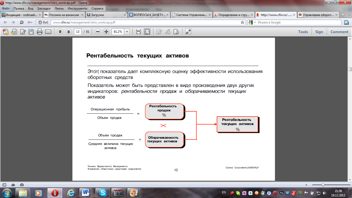 Определение и структура оборотных средств компании. Оборачиваемость и рентабельность текущих активов - student2.ru