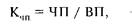 Определение общей потребности в товарных ресурсах и оптимальных условий товароснабжения предприятия торговли 1 страница - student2.ru