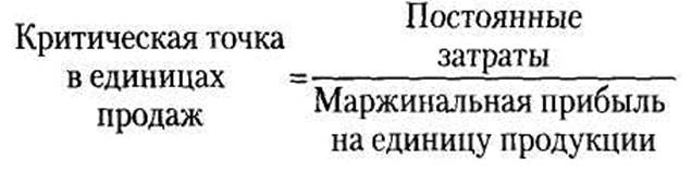 Определение оптимальной величины себестоимости продукции с использованием методов операционного анализа - student2.ru