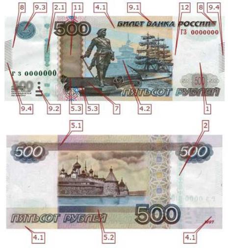 Определение платежеспособности и подлинности банкнот и монет Банка России, а также иностранных государств - student2.ru