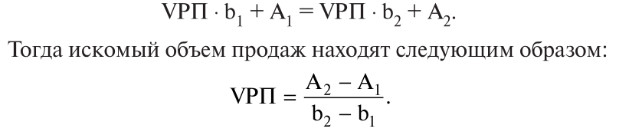 Определение пороговых значений постоянных затрат, переменных расходов на единицу продукции и критического уровня цены реализации - student2.ru