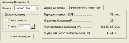 Определение эффективности участия акционеров в проекте - student2.ru
